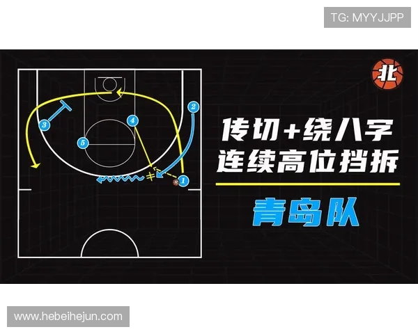 杭州篮球队中路突破体系的战术解析与实战应用探讨