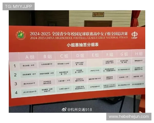 杭州足球队在灵活性排行榜中荣登第九名展现出色竞技实力与团队配合